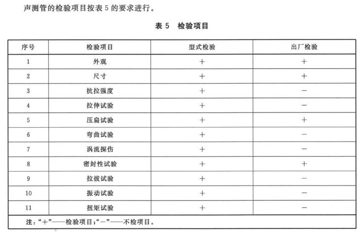 樁基聲測管檢測主要包含哪些項目?